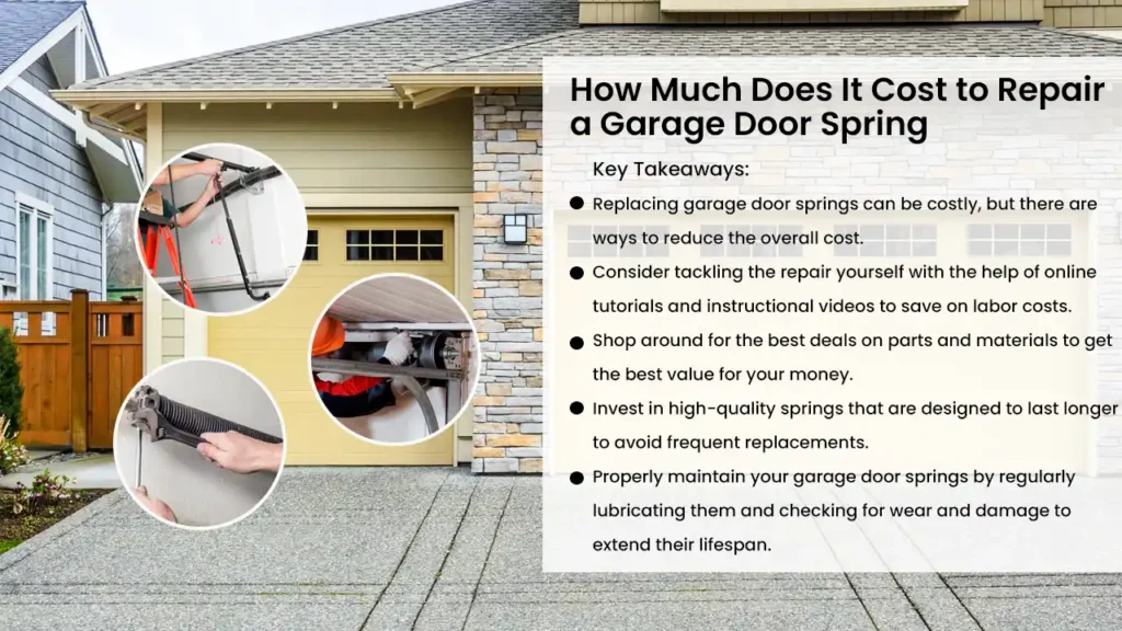 How Much Does It Cost to Repair a Garage Door Spring