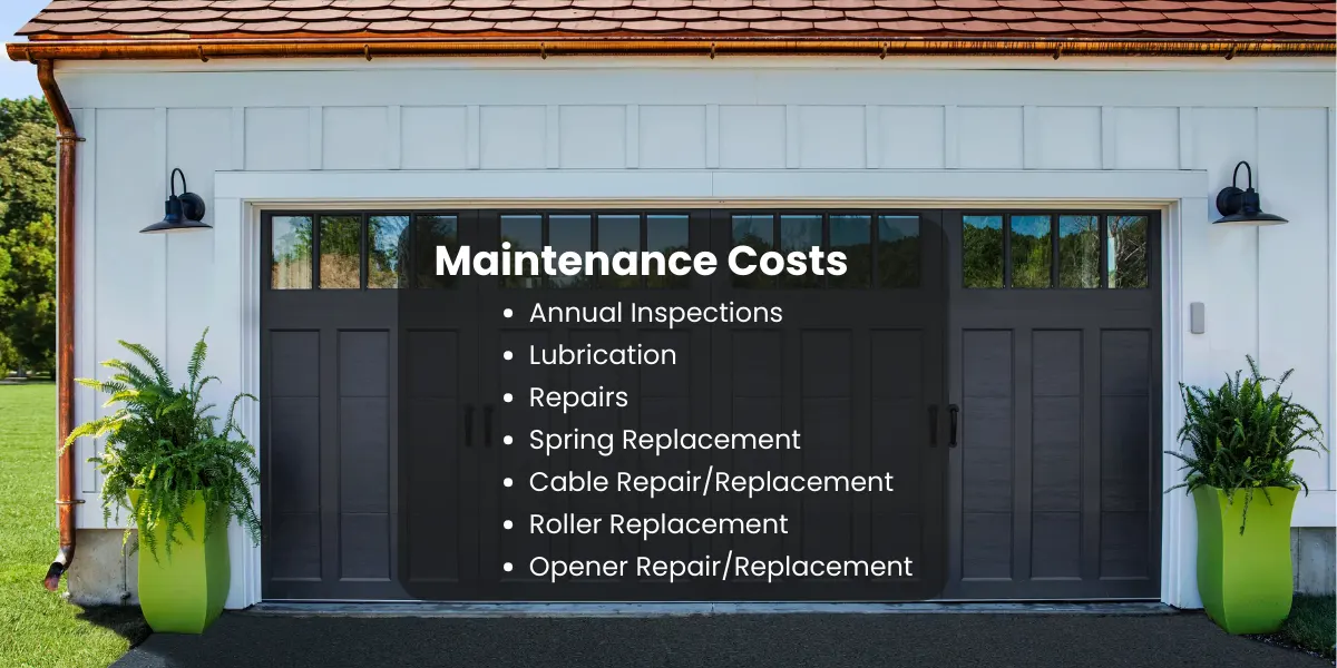 Maintenance Costs