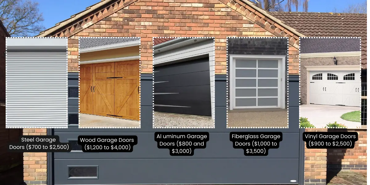 Types of Garage Doors and Their Costs